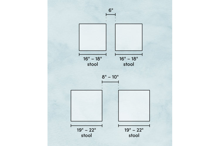 Average bar stool size new arrivals